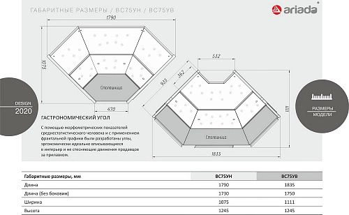 pd4pjw3605brpno92huvq6ehy0m9ppcu.webp Витрина холодильная АРИАДА Altair ВС75R УВ