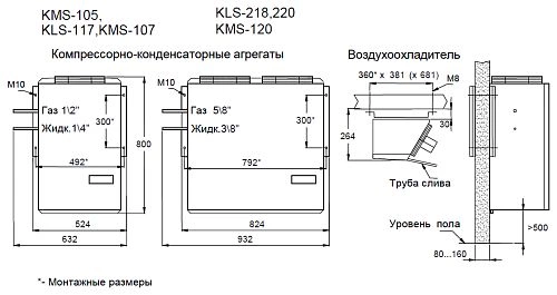 0c5fwg5nx1phxrymucycayuhaz4n9s3t.webp Сплит-система среднетемпературная АРИАДА KMS 120W