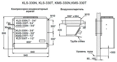 3243826acf93a77f51fd703d68631808.webp Сплит-система среднетемпературная АРИАДА KMS 330TPW