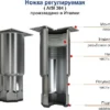 4ea7890ab2365357d5ef3ae2877d3230.webp Стол морозильный HICOLD GN 1111/BT О