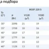 65f7n1csuasi2zz3noasriy3u1601wce.webp Сплит-система низкотемпературная СЕВЕР BGSF 220 S (с ВПУ)