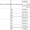 Сплит-система низкотемпературная INTERCOLD LCM 443 FT