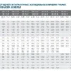 bd95ca47c3a298b75ded2584c7ff5068.webp Моноблок POLAIR ММ 232 RF
