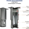 c4ce136d1e8edfac50a0d2b1de5ca9b5.webp Стол морозильный HICOLD GN 1111/BT P