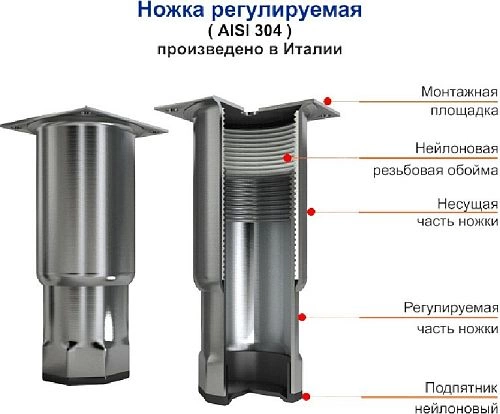 ca603f87fec6e7a8bcbc6551188cbb27.webp Стол морозильный HICOLD GN 112/BT P