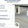 f678146d025ffc21dad9503891d88b14.webp Кегератор HICOLD BR1-11/SNK W
