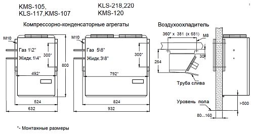 jbqmltypcktfa5rupz8700i3w3k1njdk.webp Сплит-система низкотемпературная АРИАДА KLS 117PW