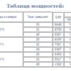 uzf8va7y4ueepeu3ae0clo4zhnd3gdn8.webp Сплит-система среднетемпературная INTERCOLD MCM-471